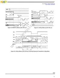 MC33662BLEF Datasheet Page 17