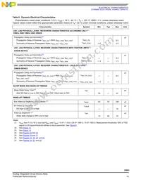 MC33663ASEF Datasheet Page 15