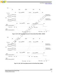 MC33663ASEF Datasheet Page 17