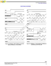 MC33663ASEF Datasheet Page 19