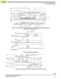 MC33663ASEF Datasheet Page 21