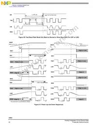 MC33663ASEF Datasheet Page 22