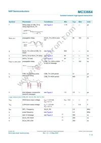 MC33664ATL1EGR2 Datasheet Page 7