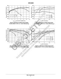 MC33680FTBR2 Datasheet Page 7