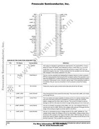 MC33794DH Datasheet Page 6