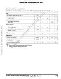 MC33794DH Datasheet Page 13