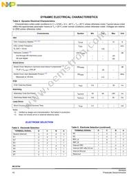 MC33794DWBR2 Datasheet Page 10