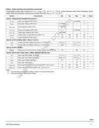 MC33812EKR2 Datasheet Page 11