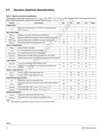 MC33812EKR2 Datasheet Page 12