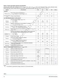 MC33813AER2 Datasheet Page 12