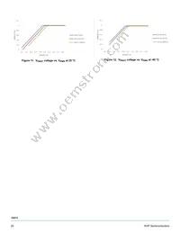 MC33813AER2 Datasheet Page 20