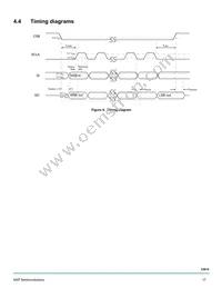 MC33814AE Datasheet Page 17