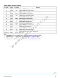 MC33816AER2 Datasheet Page 8