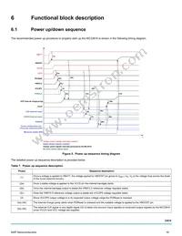 MC33816AER2 Datasheet Page 16