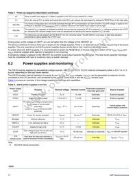 MC33816AER2 Datasheet Page 17