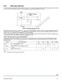 MC33816AER2 Datasheet Page 18