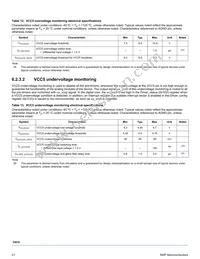 MC33816AER2 Datasheet Page 21