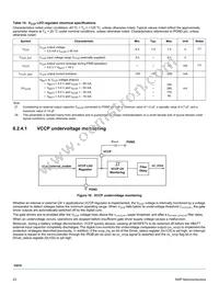 MC33816AER2 Datasheet Page 23