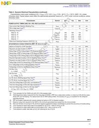 MC33874BPNAR2 Datasheet Page 11