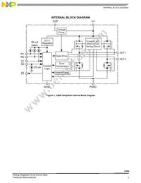 MC33886VWR2 Datasheet Page 3