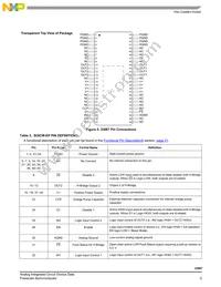 MC33887PEK Datasheet Page 5