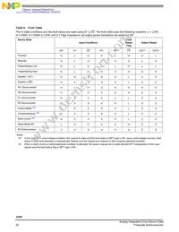 MC33887PEK Datasheet Page 20