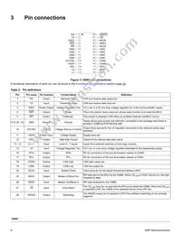 MC33889BDW Datasheet Page 4