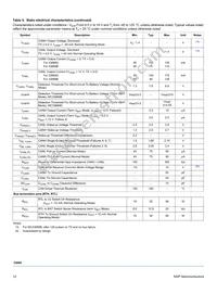 MC33889BDW Datasheet Page 12