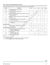 MC33889BDW Datasheet Page 15