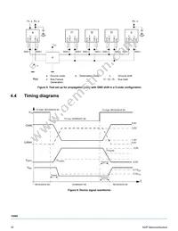 MC33889BDW Datasheet Page 18