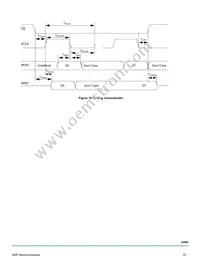 MC33889BDW Datasheet Page 19