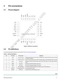 MC33910BAC Datasheet Page 5