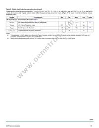 MC33910BAC Datasheet Page 15