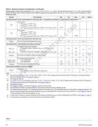 MC33912BAC Datasheet Page 18