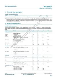 MC33931VWR2 Datasheet Page 8