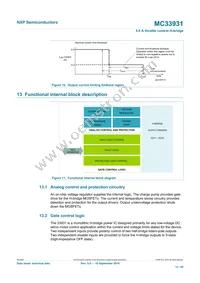 MC33931VWR2 Datasheet Page 12