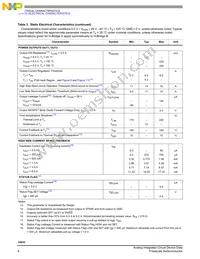 MC33932EKR2 Datasheet Page 8