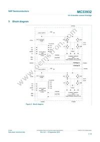 MC33932VWR2 Datasheet Page 3