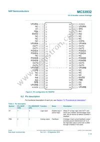MC33932VWR2 Datasheet Page 5