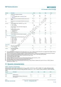 MC33932VWR2 Datasheet Page 12