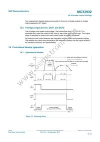 MC33932VWR2 Datasheet Page 16