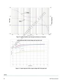 MC33937APEKR2 Datasheet Page 20