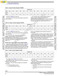 MC33970DWR2 Datasheet Page 16