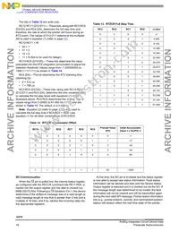 MC33970DWR2 Datasheet Page 18