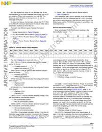 MC33970DWR2 Datasheet Page 19