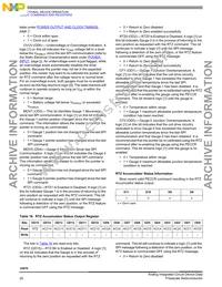 MC33970DWR2 Datasheet Page 20