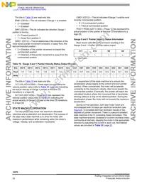 MC33970DWR2 Datasheet Page 22