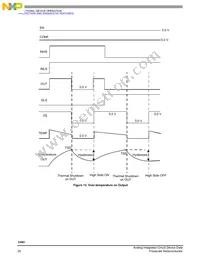 MC33981BHFKR2 Datasheet Page 20