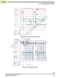 MC33981BHFKR2 Datasheet Page 23