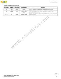 MC33982BPNA Datasheet Page 5